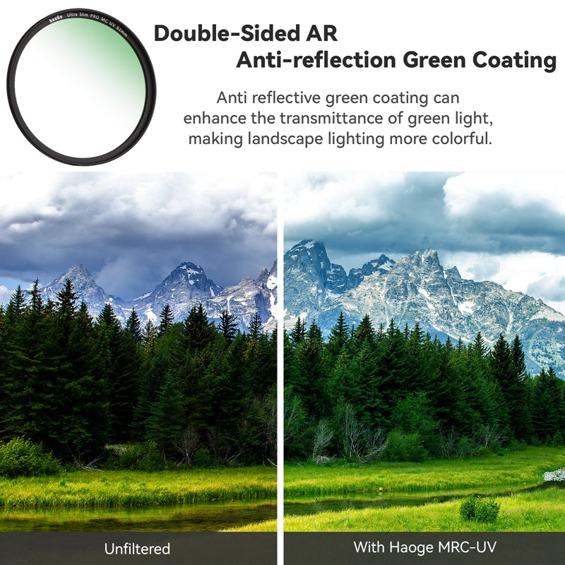Haoge 43mm Ultra Slim MC UV Protection Multicoated Ultraviolet Lens Filter for Leica D-LUX 8 Camera