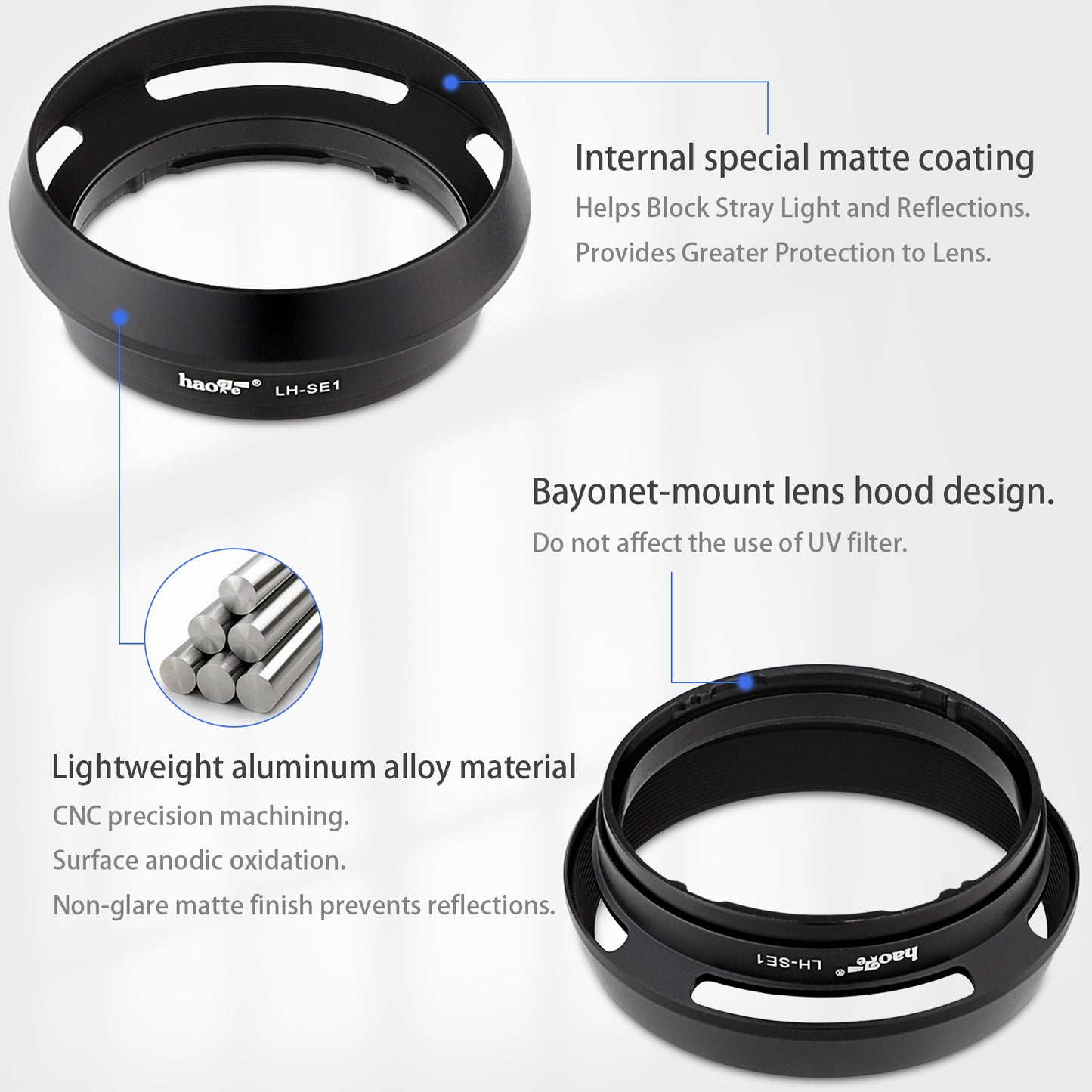 Haoge Round Metal Bayonet Lens Hood Shade for Sony Cyber Shot DSC RX1 RX1R RX1RII RX1RIII Camera and Sony FE 35mm F2.8 ,FE 55mm F1.8 ZA Lens Replaces LHP-1