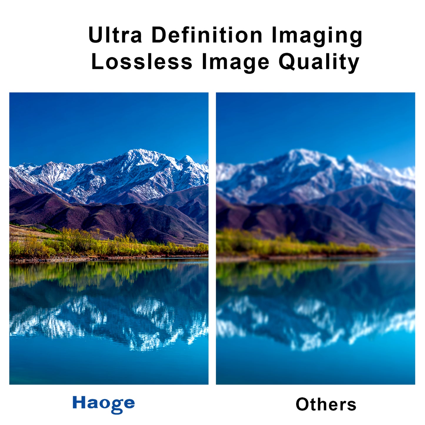 Haoge 43mm MC UV Lens Protection Filter for Leica Camera Lens Optical Glass Ultra Slim 18 Multi-Layer Coatings Silver
