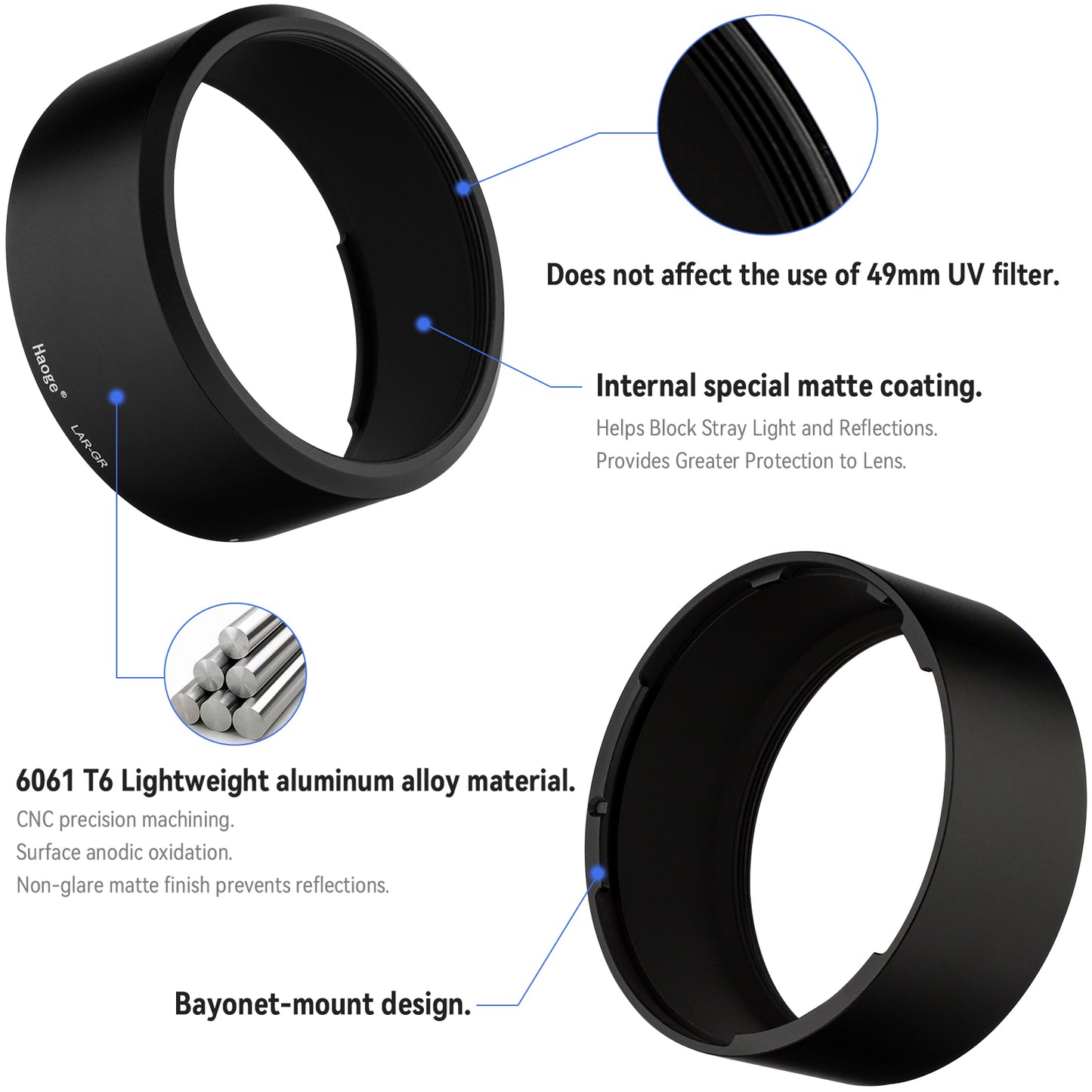 Haoge LAR-GR Lens Filter Adapter Ring for RICOH GR III GRIII GR3 Digital Compact Camera for GW-4 Wide Conversion Lens replaces GA-1