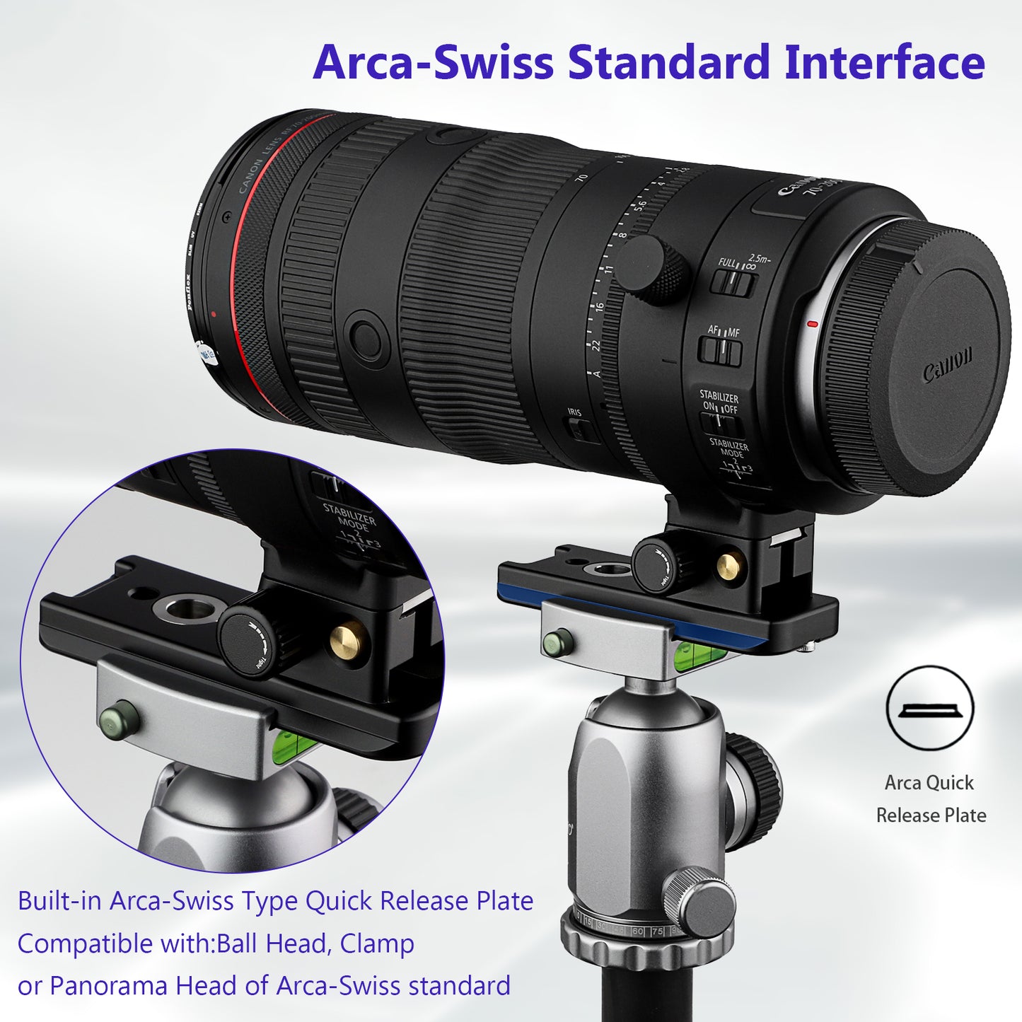 Haoge LF-R720Z rf 70-200 Z Lens Collar Replacement Foot for Canon RF70-200mm F2.8 L IS USM Z Lens built-in Arca Type Quick Release Base Support Plate