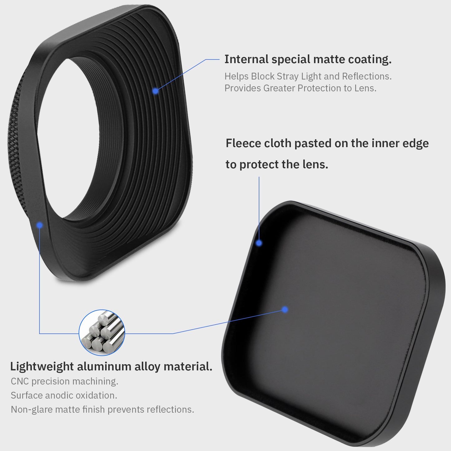 Haoge 43mm Universal Square Metal Screw-in Mount Lens Hood Shade for Leica D-LUX 8 dlux8 Camera and Other 43mm Filter Thread Lens