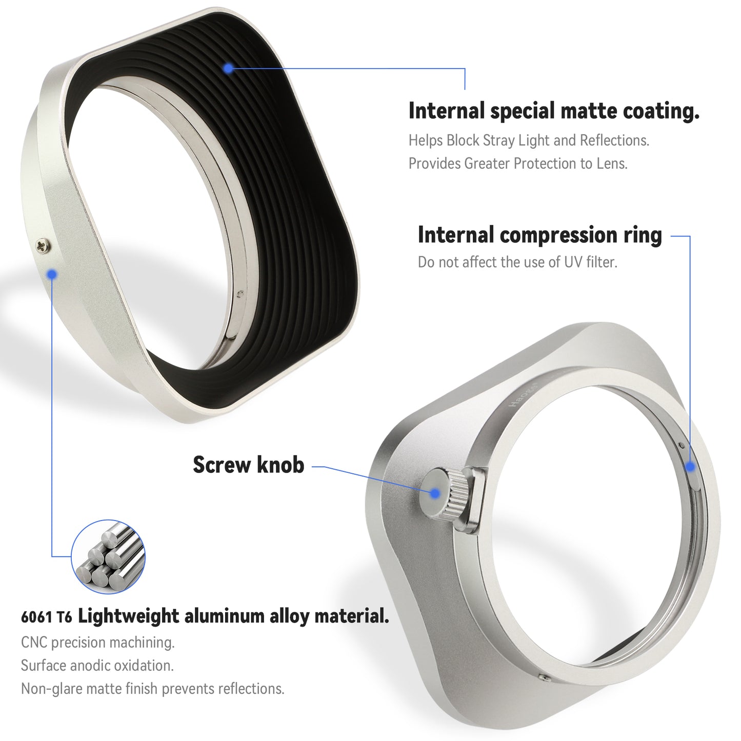 Haoge LH-F48W Square Metal Lens Hood Shade for Olympus M.ZUIKO Digital 17mm f1.8 Lens replace LH-48B Silver