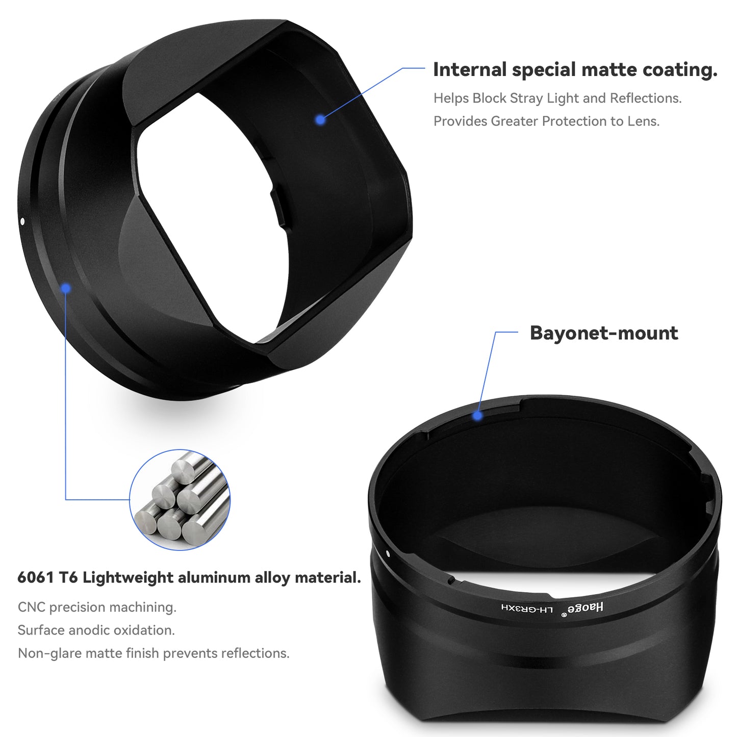Haoge Metal Square Lens Hoods for RICOH GRIIIX GR3X HDF Camera Accessories