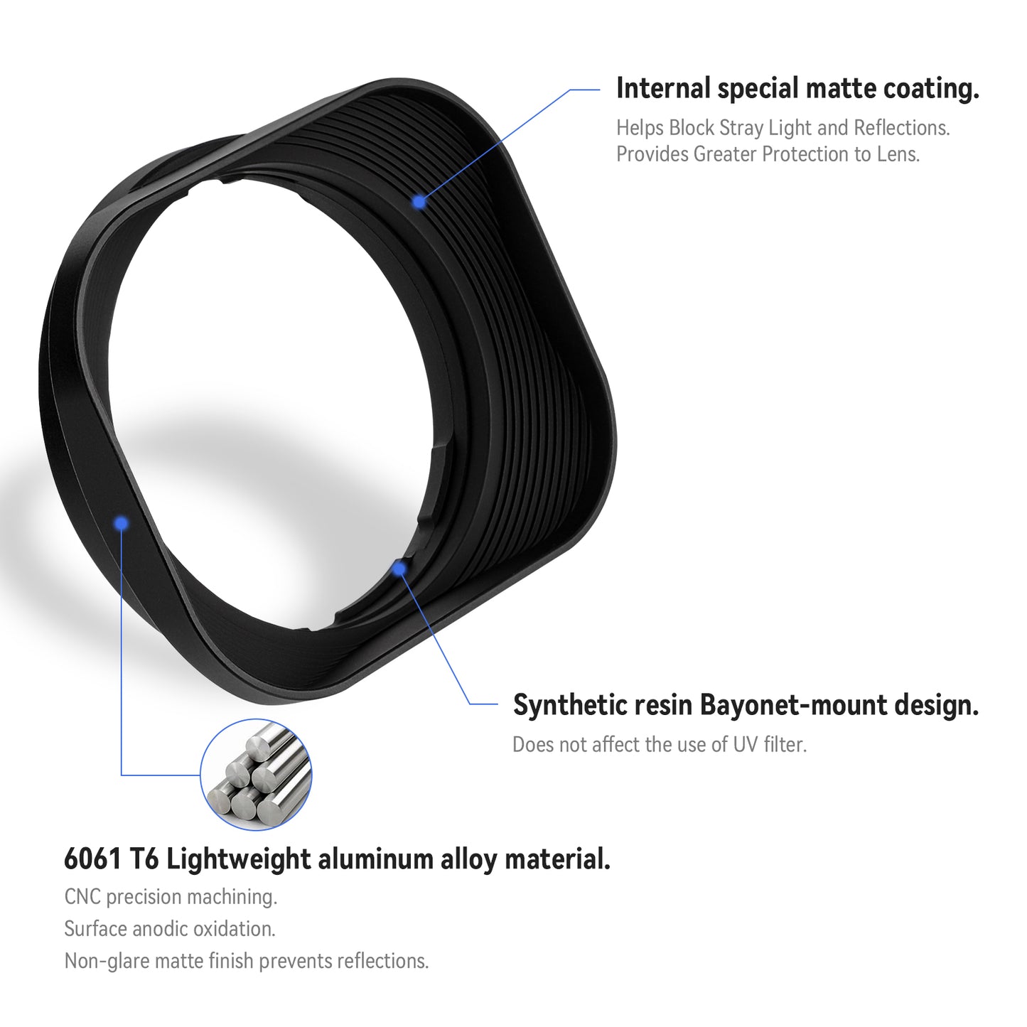 Haoge LH-P2514 Square Metal Lens Hood for Panasonic LEICA DG SUMMILUX 25mm f/1.4 ASPH lens dg25 25MM F1.4 H-X025