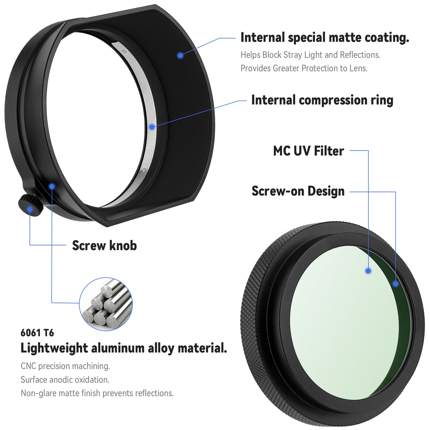 Haoge Metal Square Lens Hood Lens & MC UV Protection Filter for for Fujifilm X100 Series X100VI X100V X100F X100T Camera Accessories Waterproof HD Optical Glass UV Filter