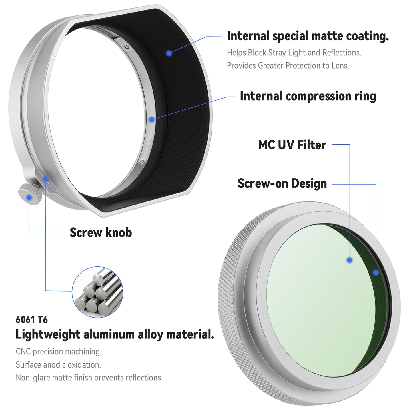 Haoge MC UV Protection Filter & Square Metal Lens Hood Lens for for Fujifilm X100 Series X100VI X100V X100F X100T Camera Accessories Waterproof HD Optical Glass UV Filter