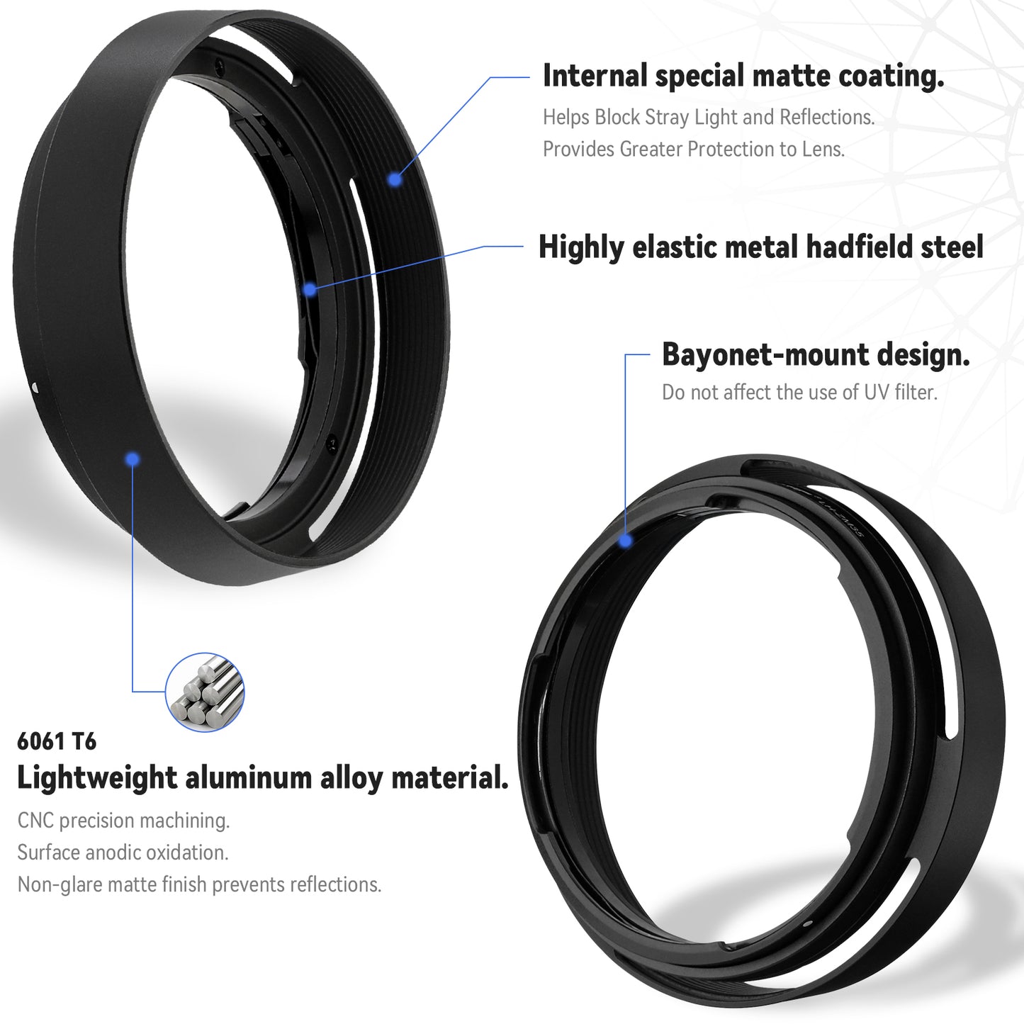 Haoge LH-ZM35 Bayonet Metal Round Lens Hood Shade Compatible with Voigtlander APO-Lanthar 35 mm / 1:2.0 50 mm / 1:2.0 VM Lens Black replace LH-13