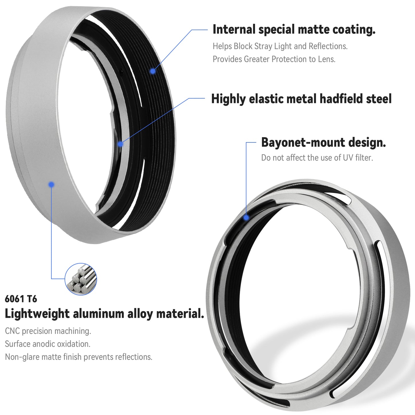 Haoge LH-ZM36 Bayonet Metal Round Lens Hood Shade Compatible with Voigtlander APO-Lanthar 35mm f2 VM Lens ,Voigtlander APO-Lanthar 50mm f2 VM Lens silver