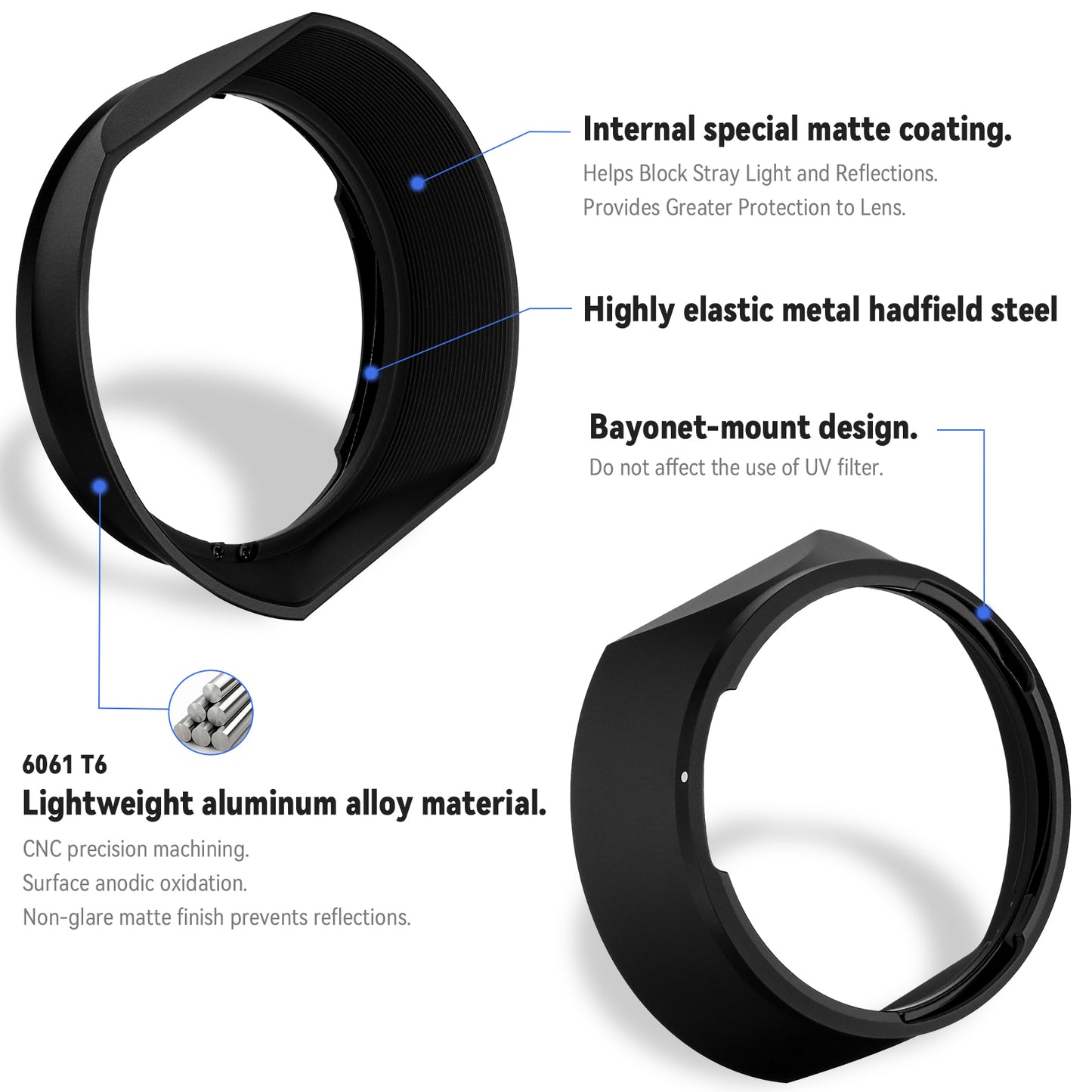 Haoge Square Metal Lens Hood for Carl Zeiss C Sonnar T* 1.5/50 50mm f1.5 ZM Biogon T* 2.8/21 21mm f2.8 ZM, C Biogon T* 4.5/21 21mm f4.5 ZM, 2.8/25 25mm f2.8 ZM, 2.8/28 28mm f2.8 ZM Lens LH-ZV03MB