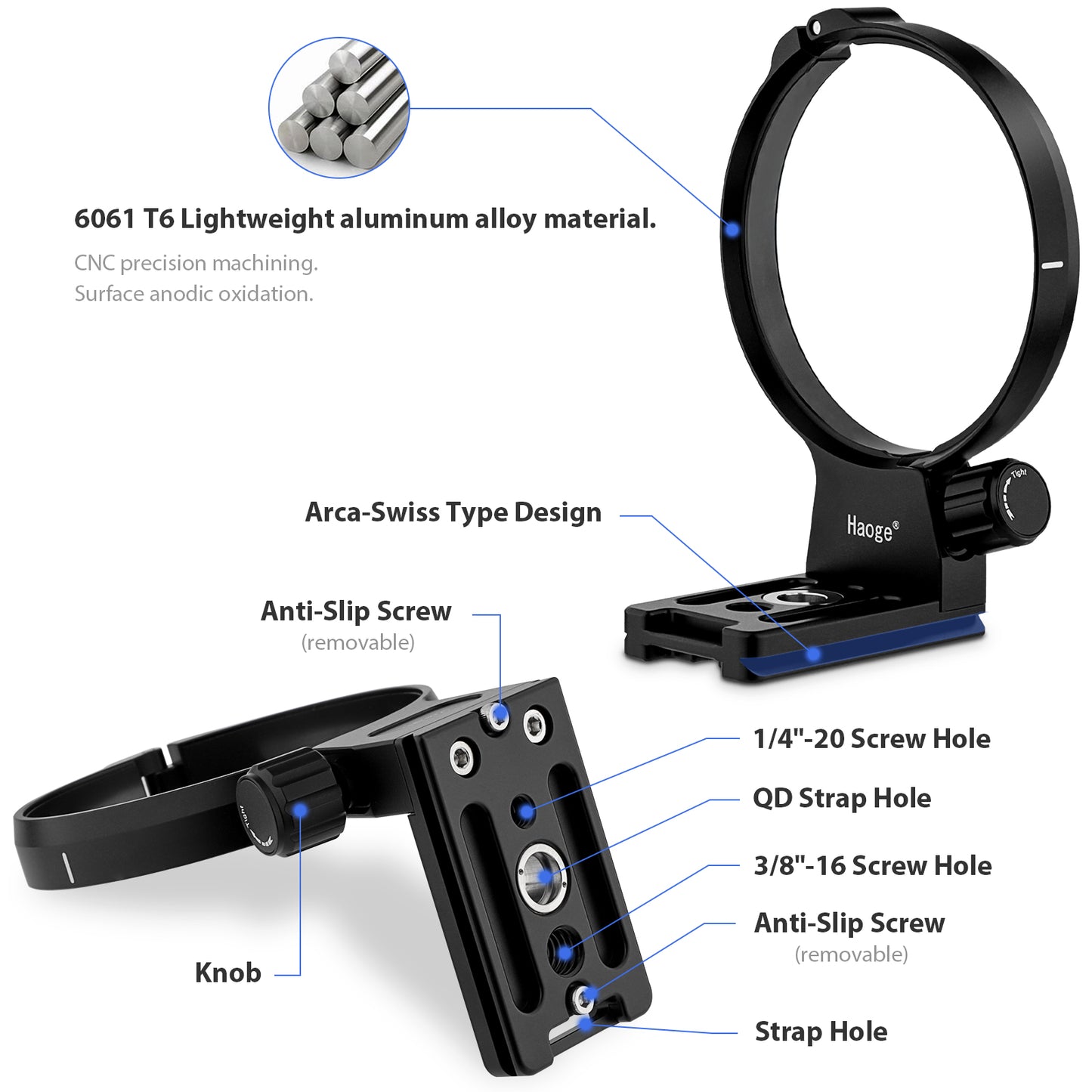 Haoge LMR-R720 Lens Collar Tripod Mount Ring for Canon RF 70-200mm F2.8 L IS USM Lens RF70200 Stand Base Canon RF-Mount built-in Arca Type Quick Release Plate