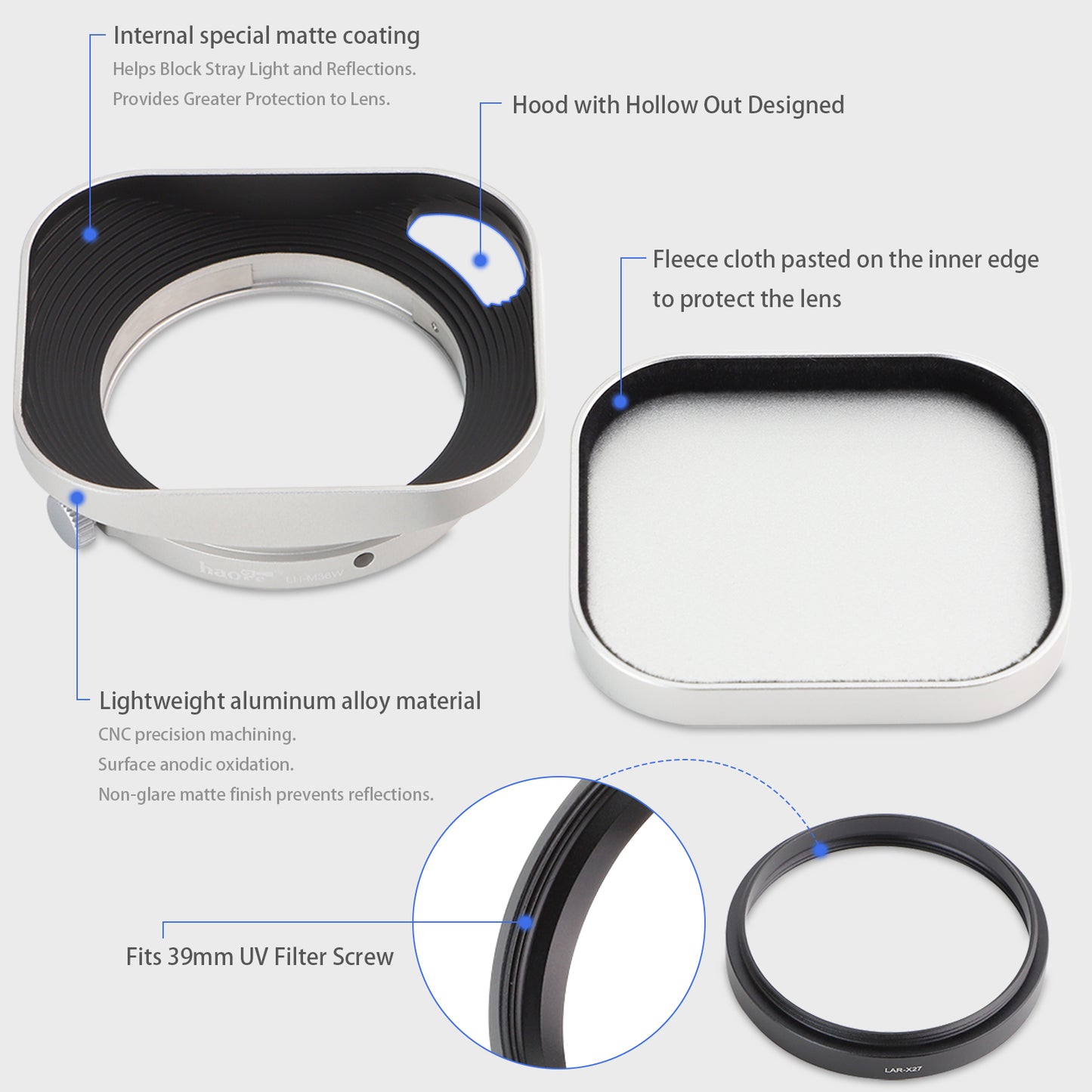 Haoge Lens Hood Metal Squaret for Fujifilm XF 23mm F2.8 R WR Lens Hood Silver ,With Metal Cap on Fuji X-E5 Camera