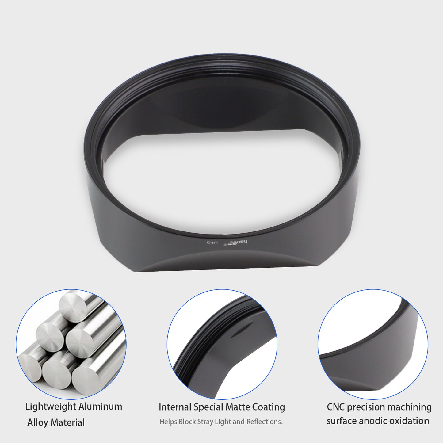 Haoge LH-LQ Metal Square Lens Hood for LeicaQ2 Q Q-P QP q Camera Accessories Black