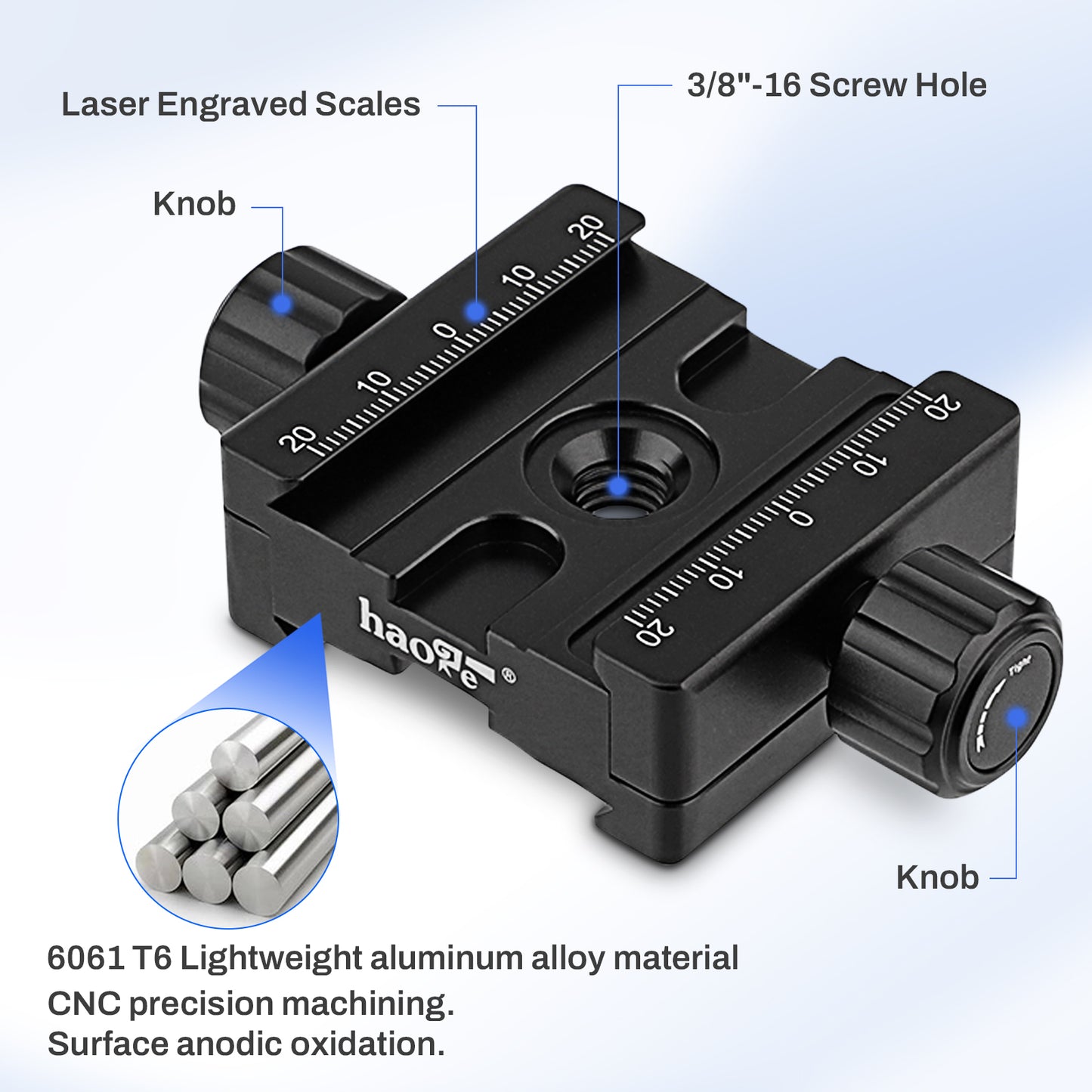 Haoge CP-50BII 50mm Subtend Double Dual Quick Release Clamp for Arca Swiss RRS Benro Rail Plate Nodal Slide