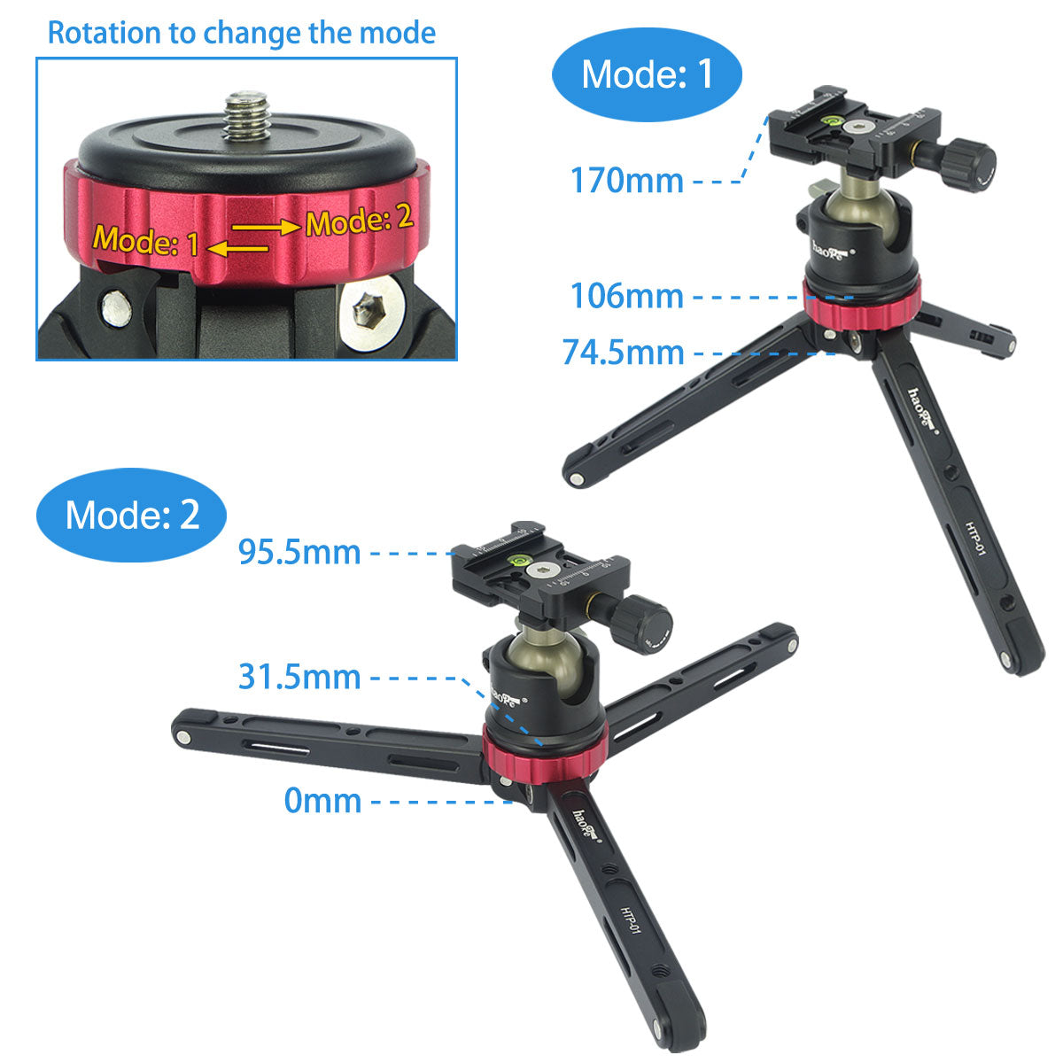 Haoge HTP-01 Table Top Tabletop Tripod Desktop Stand with Low Profile BallHead Ball Head and Quick Release Plate for DSLR Camcorder Digital Camera Low Angle Shot Macro Photography Max load 6.8kg 15lb