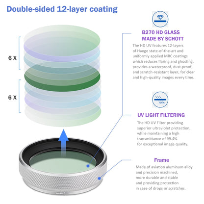 Haoge Metal Lens Hood with MC UV Protection Multicoated Ultraviolet Lens Filter for Fujifilm Fuji X100VI Camera Silver LUV-X54W