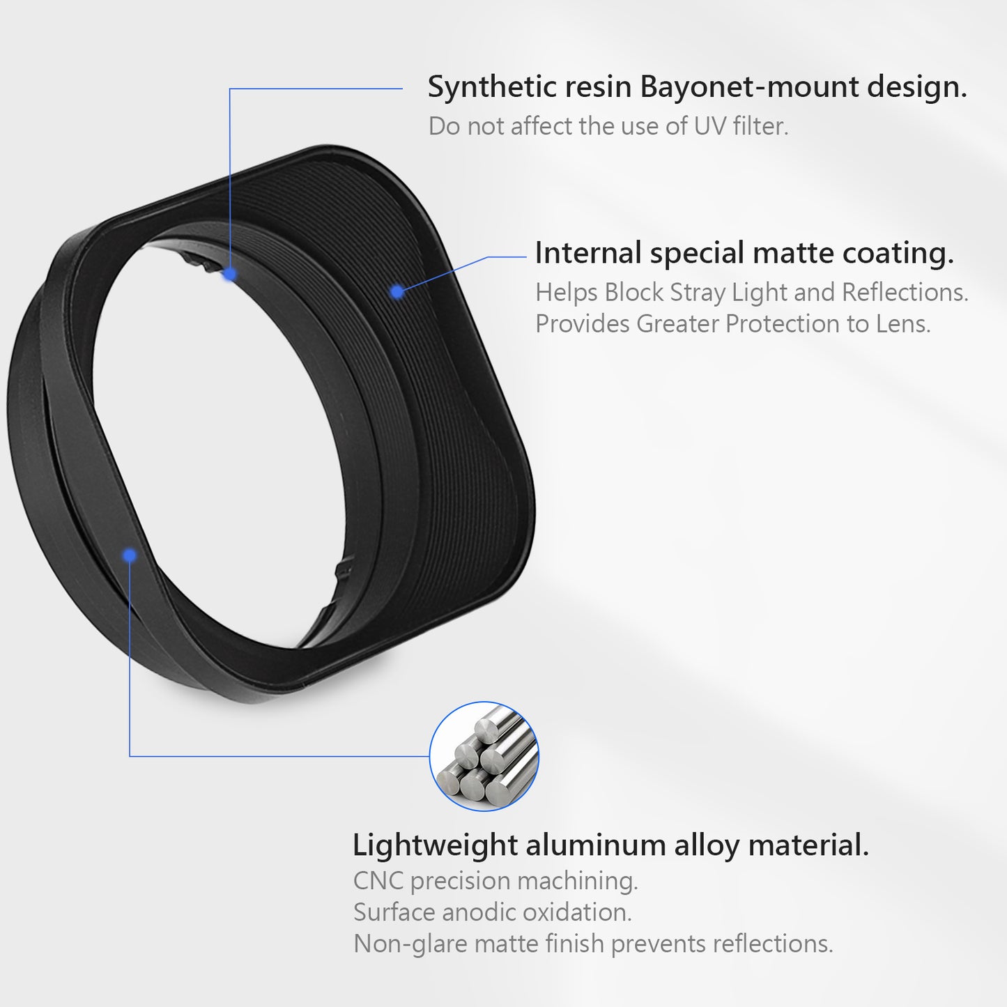 Haoge LH-RX1 Square Metal Bayonet Lens Hood Shade for Sony Carl Zeiss Sonnar T* FE 35mm F2.8 ZA,FE 55MM F1,8 ZA, FE 24mm F1.8 ZA Lens