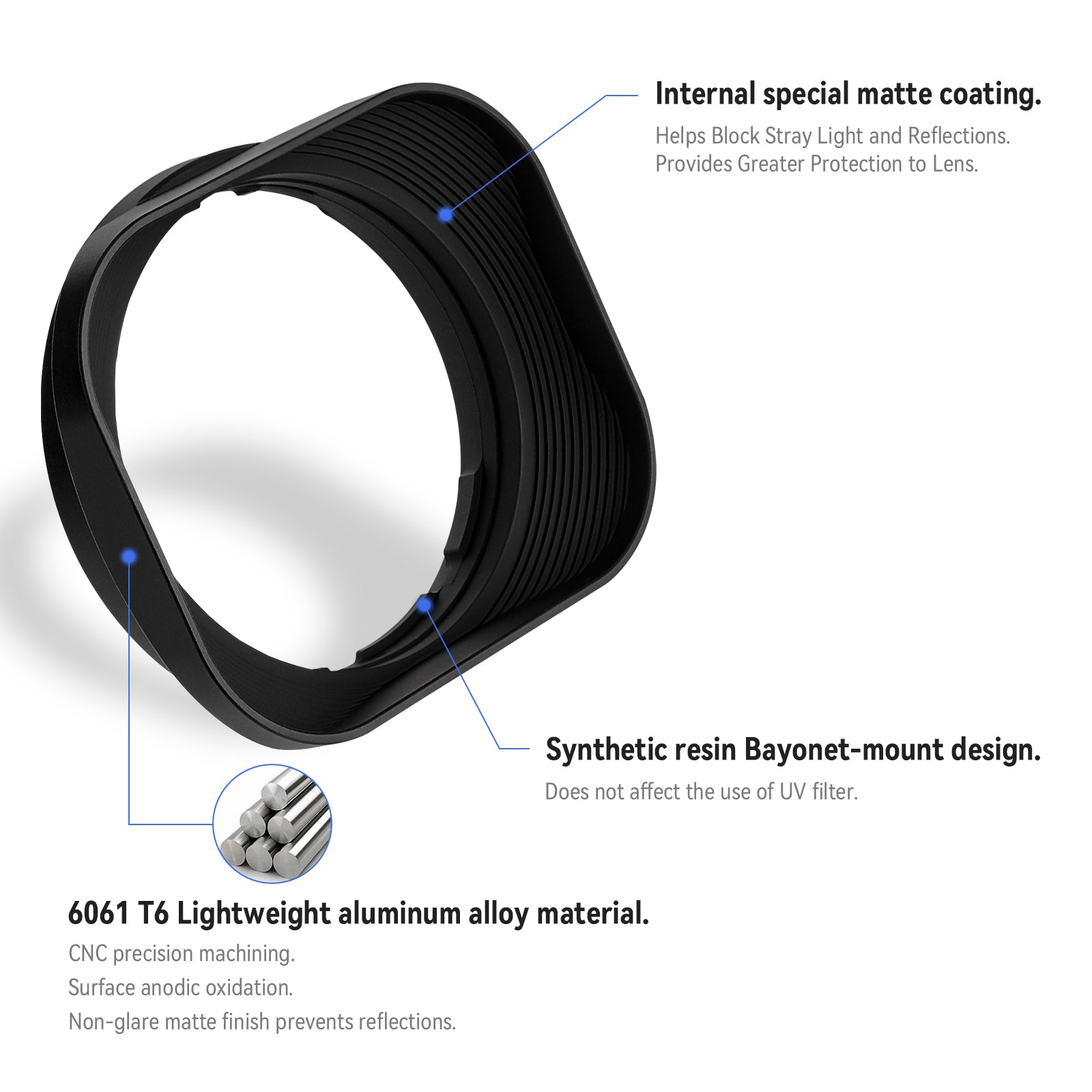 Haoge LH-P15 Square Metal Lens Hood for Panasonic LEICA DG
