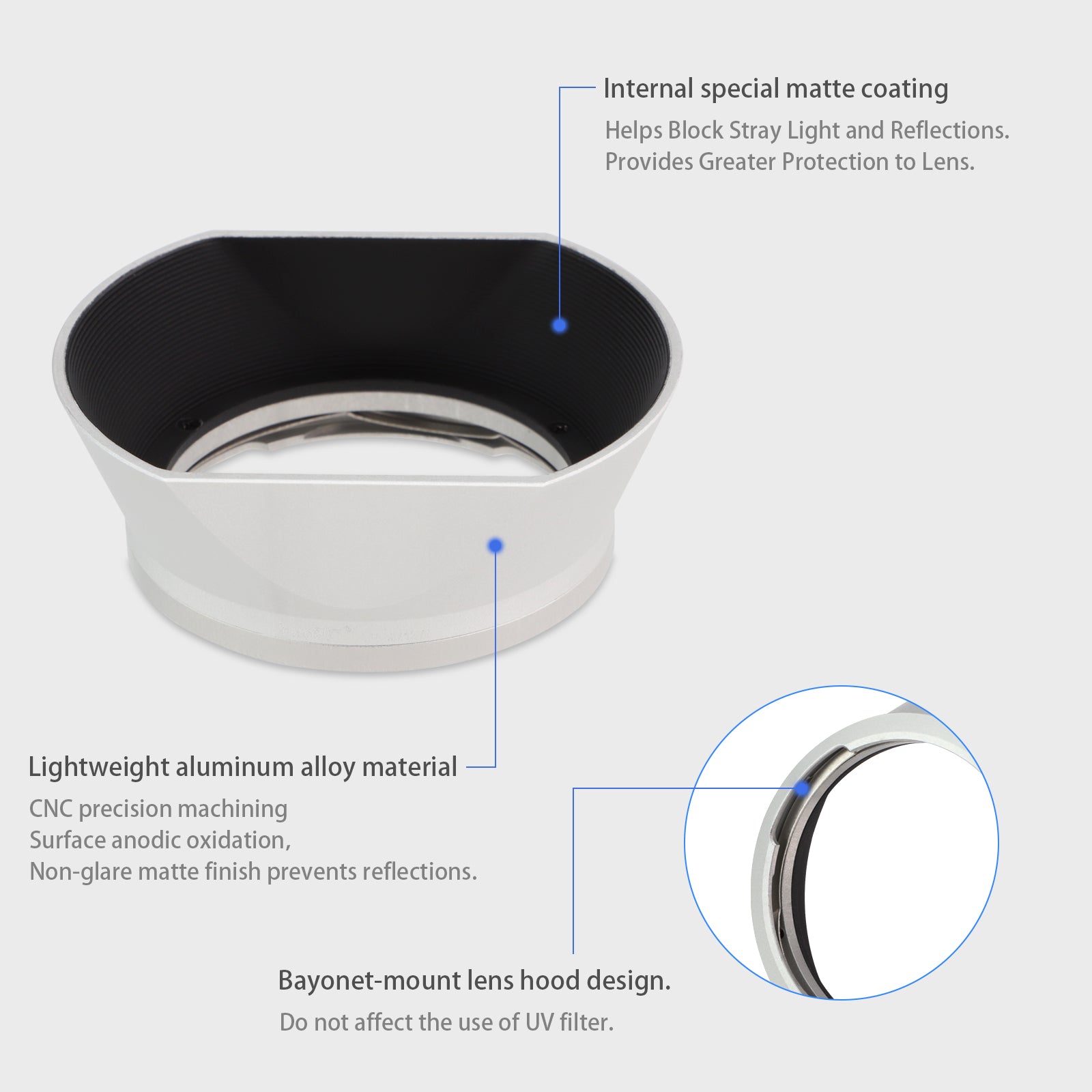 Haoge LH-VM12W Bayonet Square Metal Lens Hood Shade for