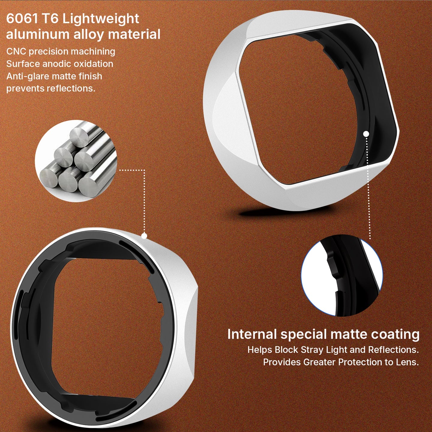 Haoge New Square Metal Lens Hood for Voigtlander Nokton 35mm f/1.4 II, 40mm f1.4 VM, 50mm f1.5 Aspherical II VM, 28mm f1.5,Carl Zeiss Biogon T* 2/35 35mm f2 ZM, C Biogon T* 2.8/35 35mm f2.8 ZM, Planar T* 2/50 50mm f2 ZM Lens with Metal Cap LH-ZV02-NS