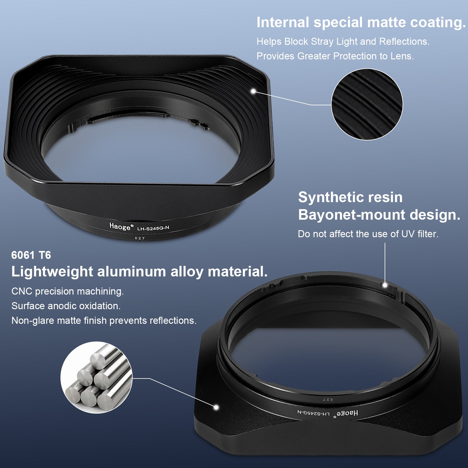 Haoge Metal Square Lens Hood for Sony FE 40mm F2.5 G FE 50mm F2.5