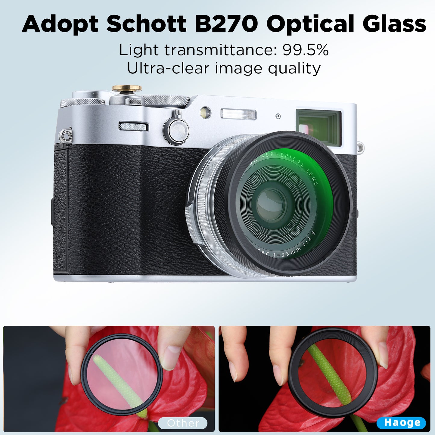 Haoge LUV-X54B メタルレンズフード MC UVカット マルチコート 紫外線レンズフィルター付き Fujifilm Fuji X100Vカメラ用 ブラック