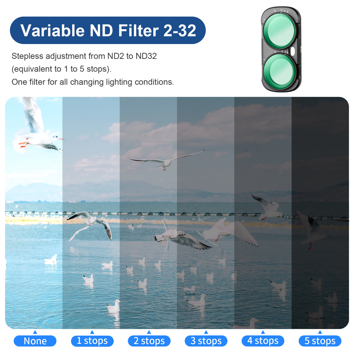 Haoge Magnetic Filter Kit for Insta360 Luna Ultra,Includes CPL Polarizer,Black Mist 1/4Filter,Variable ND Filter ND2-32(3-Pack)