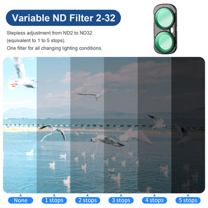 Haoge Magnetic Filter Kit for Insta360 Luna Ultra,Includes CPL Polarizer,Black Mist 1/4Filter,Variable ND Filter ND2-32(3-Pack)