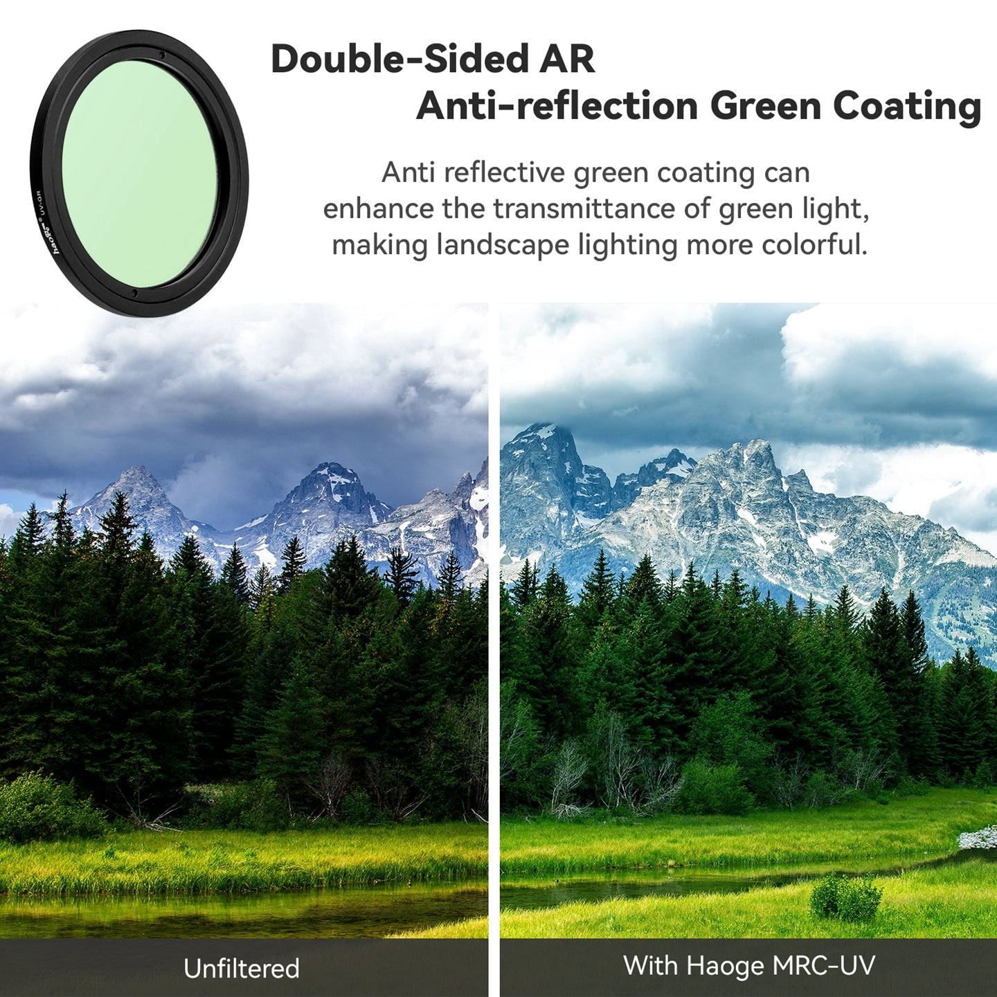 Haoge UV-GR Ultra Slim MC UV Protection Multicoated Ultraviolet Lens Filter for RICOH GR4 GRIV GR III GR IIIX Ricoh grIII grIIIX GR3 GR3X HDF Digital camera accessories