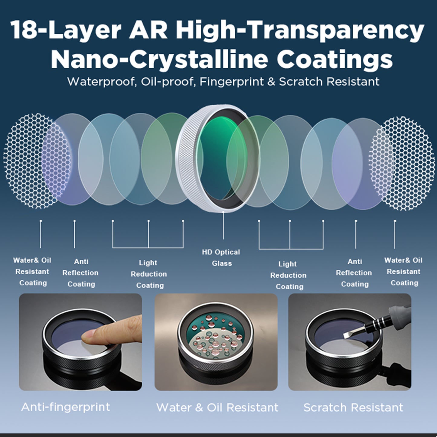 Haoge LUV-X54W Metal Lens Hood with MC UV Protection Multicoated Ultraviolet Lens Filter for Fujifilm X100VI Fuji X100V Camera Silver