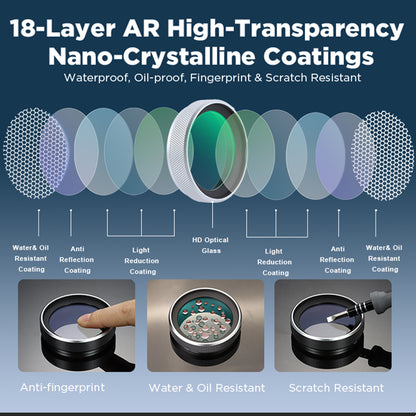 Haoge LUV-X54W Metal Lens Hood with MC UV Protection Multicoated Ultraviolet Lens Filter for Fujifilm X100VI Fuji X100V Camera Silver