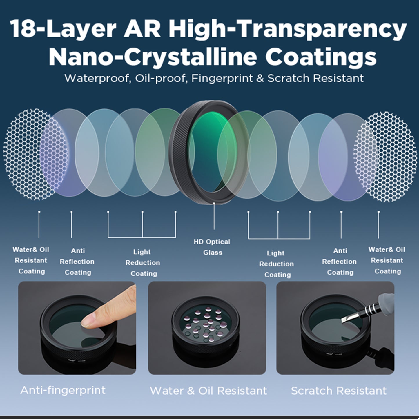 Haoge LUV-X54B メタルレンズフード MC UVカット マルチコート 紫外線レンズフィルター付き Fujifilm Fuji X100Vカメラ用 ブラック