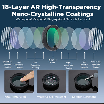 Haoge LUV-X54B メタルレンズフード MC UVカット マルチコート 紫外線レンズフィルター付き Fujifilm Fuji X100Vカメラ用 ブラック