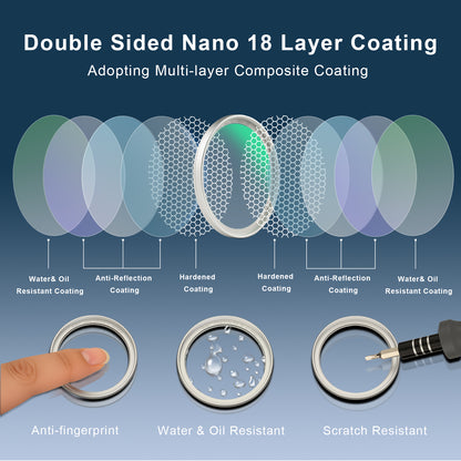 Haoge 43mm MC UV Lens Protection Filter for Leica Camera Lens Optical Glass Ultra Slim 18 Multi-Layer Coatings Silver