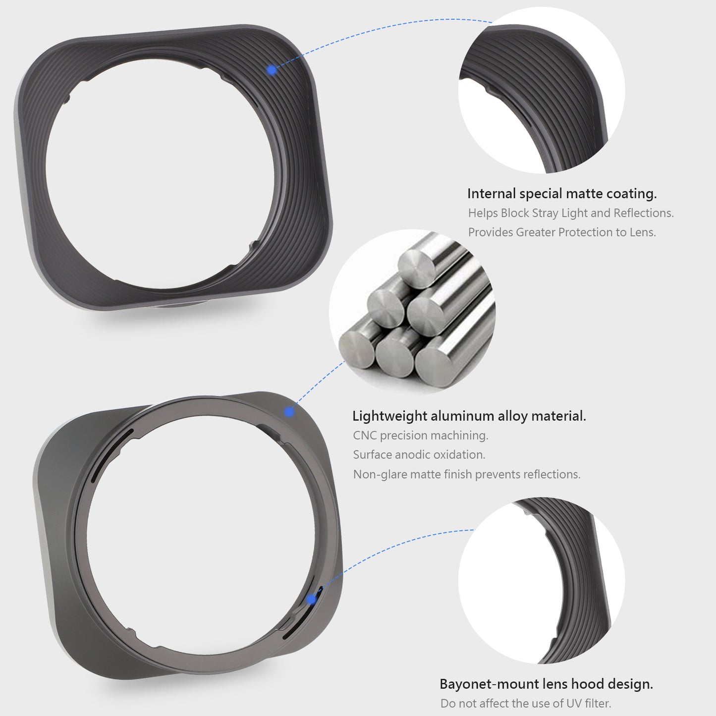 Haoge Bayonet Square Metal Lens Hood for Sigma 56mm F1.4 DC DN Lens, for Sigma 18-50mm F2.8 DC DN Lens LH-SM5614