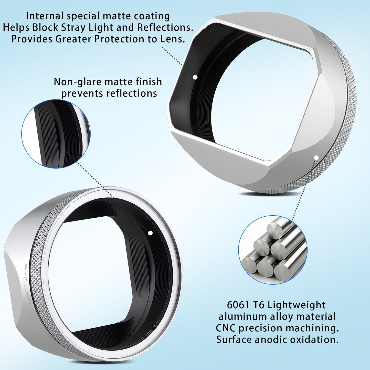 Haoge LH-X54W Square Metal Lens Hood with 49mm Adapter Ring for Fujifilm Fuji X100VI x100v Camera Silver