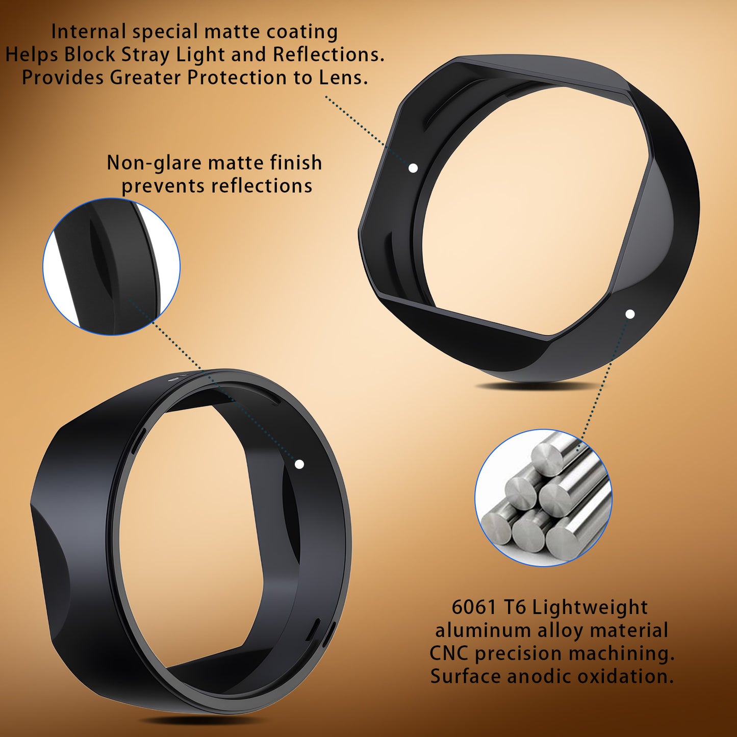 Haoge LH-OP17 Square Metal Lens Hood Shade for Olympus M.ZUIKO DIGITAL ED 12-40mm f2.8 PRO  Lens 12-40MM F2.8