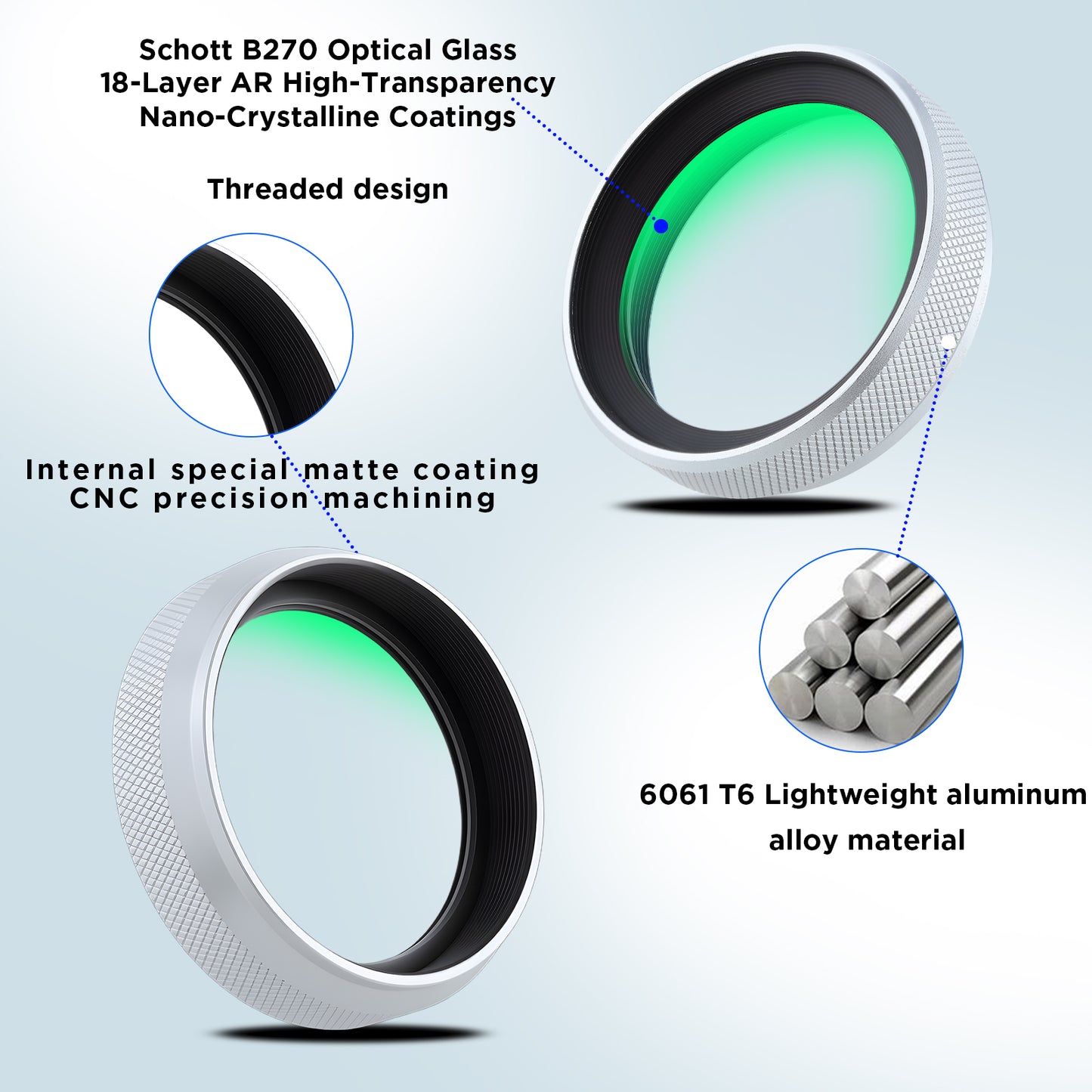 Haoge LUV-X54W Metal Lens Hood with MC UV Protection Multicoated Ultraviolet Lens Filter for Fujifilm X100VI Fuji X100V Camera Silver