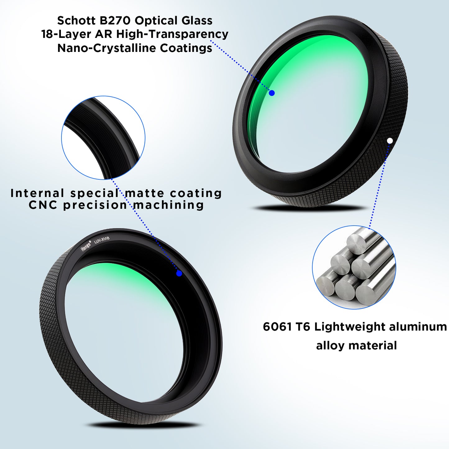 Haoge MC UV Camera Lens Protection Filter for Fujifilm X100VI Fuji X100V Camera with integrated adapter ring Black LUV-XVIB