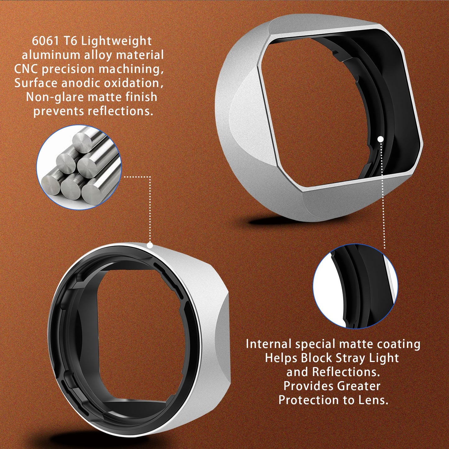 Haoge Metal Square Lens Hood for Fujifilm XF 23mm F2 R WR ，XF 35mm F2 R WR, XC 35mm F2 Lens, With Metal Front Cap Silver