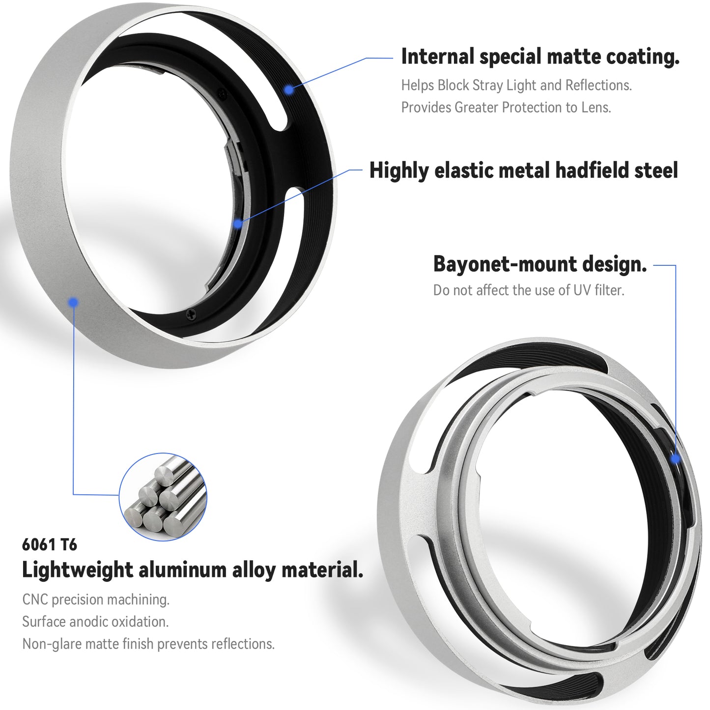 Haoge LH-ZV12 Round Metal Lens Hood for Carl Zeiss C Biogon T* 2.8/28 28mm f2.8 ZM, C Sonnar 1.5/50 50mm f1.5 ZM Lens silver