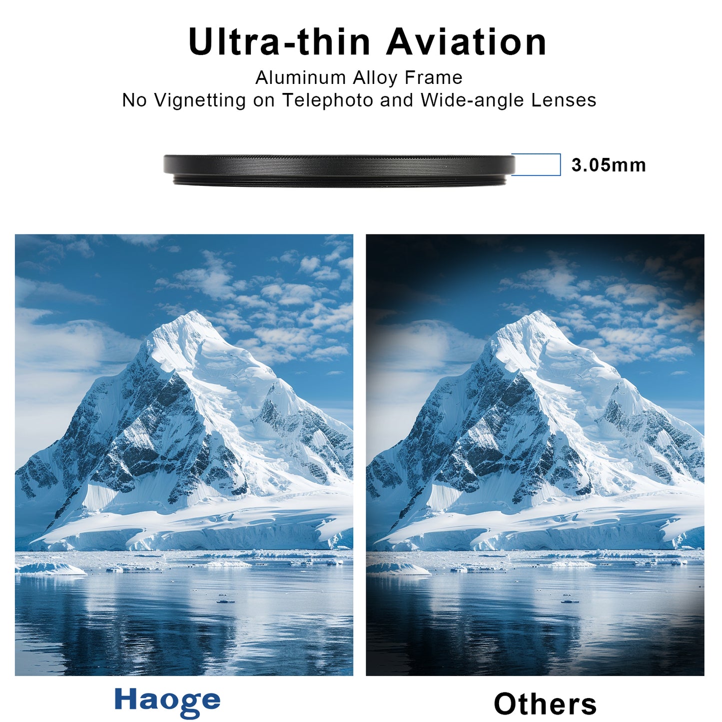 Haoge Camera Lens Filters 37 39 40.5 43 46 49mm 52 55 58 62 67 72 77 82mm Ultra Slim MC UV Lens HD Multi-Coated Universal Filter