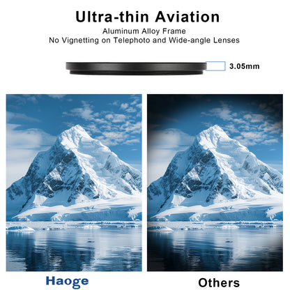 Haoge Camera Lens Filters 37 39 40.5 43 46 49mm 52 55 58 62 67 72 77 82mm Ultra Slim MC UV Lens HD Multi-Coated Universal Filter