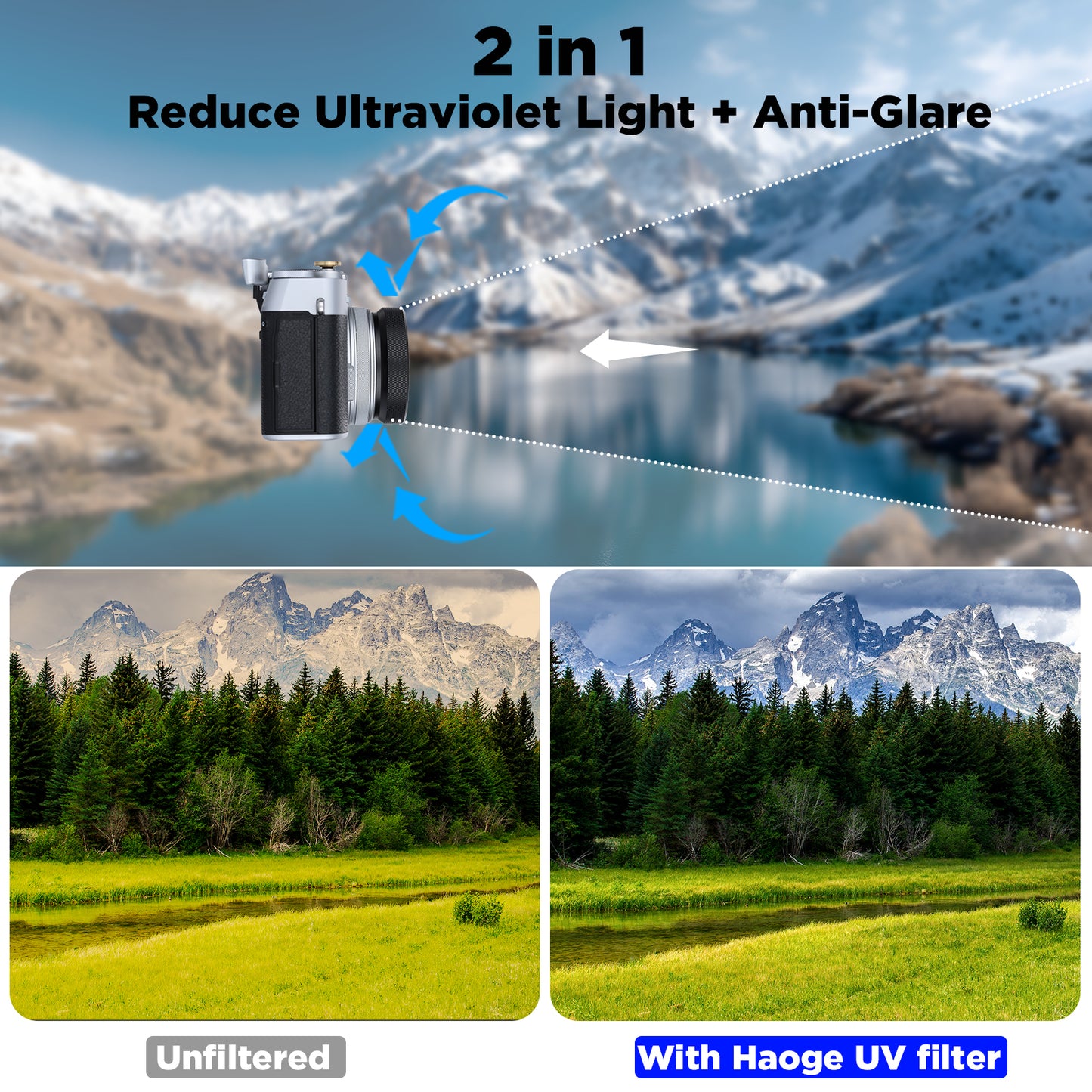 Haoge LUV-X54B メタルレンズフード MC UVカット マルチコート 紫外線レンズフィルター付き Fujifilm Fuji X100Vカメラ用 ブラック