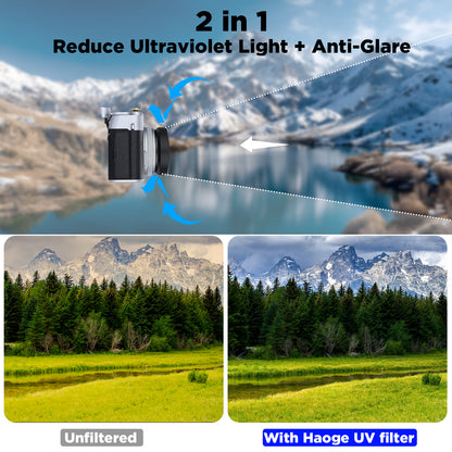 Haoge LUV-X54B メタルレンズフード MC UVカット マルチコート 紫外線レンズフィルター付き Fujifilm Fuji X100Vカメラ用 ブラック