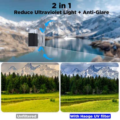 Haoge Metall-Gegenlichtblende mit MC-UV-Schutz, mehrfachvergüteter Ultraviolett-Linsenfilter für Fujifilm Fuji X100VI Kamera, Silber LUV-X54W