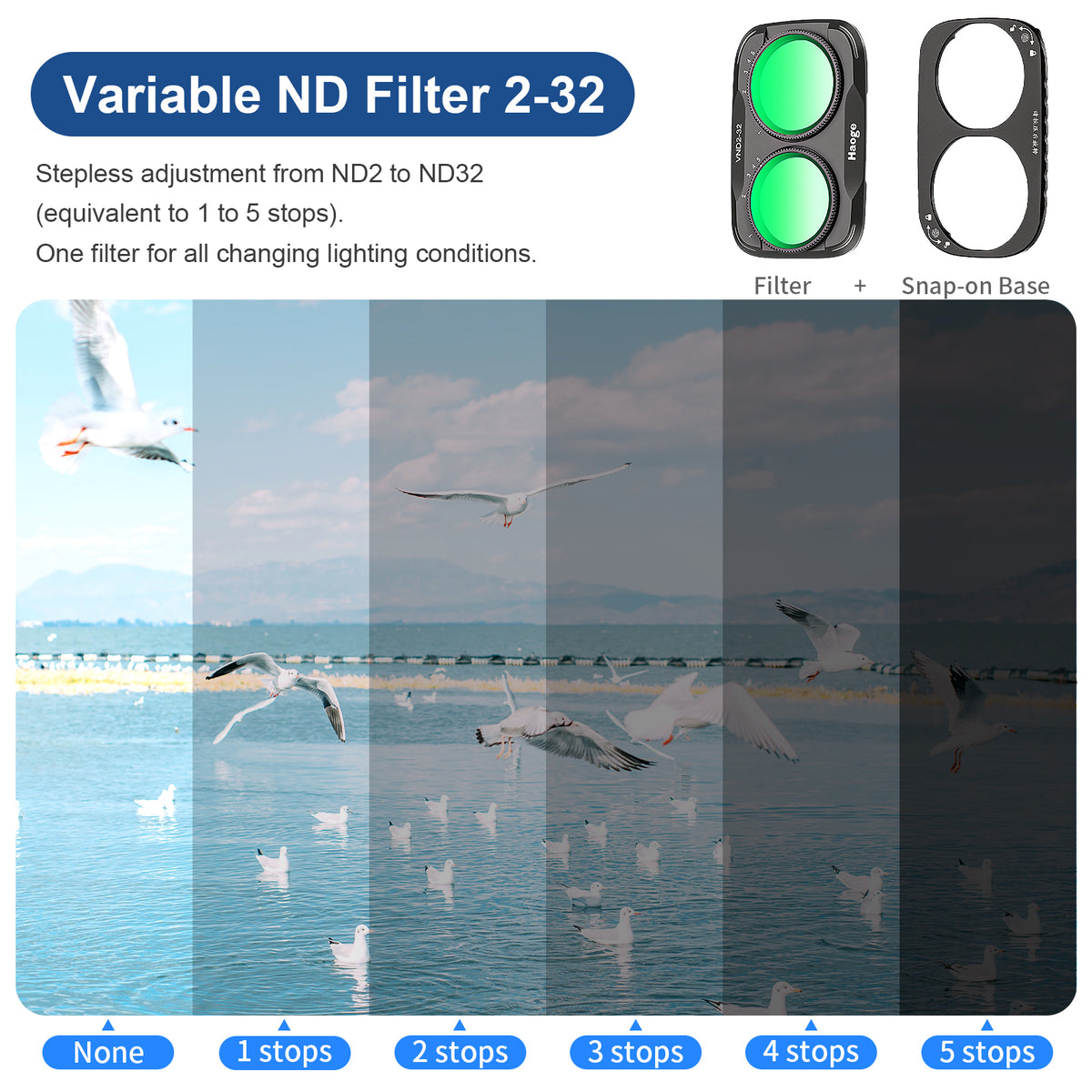 Haoge Magnetic Variable ND Filter ND2-32(1-5 Stops) for DJI Osmo Pocket 4 Pro (4P),VND 1-5