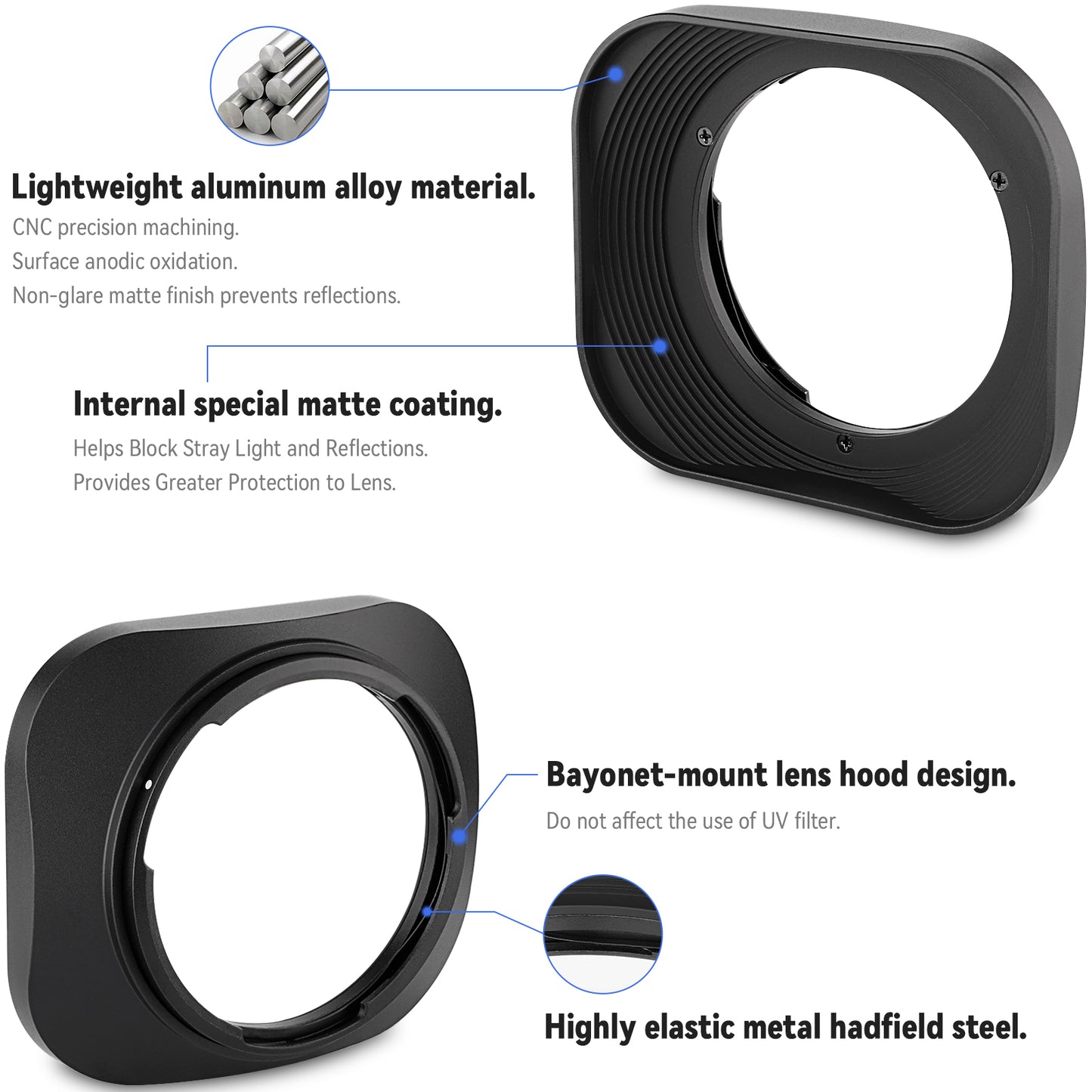 Haoge LH-ZV02 Square Metal Lens Hood for Carl Zeiss Biogon T* 2/35 35mm f2 ZM, C Biogon T* 2.8/35 35mm f2.8 ZM, Planar T* 2/50 50mm f2 ZM; Voigtlander NOKTON CLASSIC 35mm f1.4 I＆II VM, 40mm f1.4 VM;Voigtlander Nokton Vintage Line 50mm f/1.5 Aspherica Lens