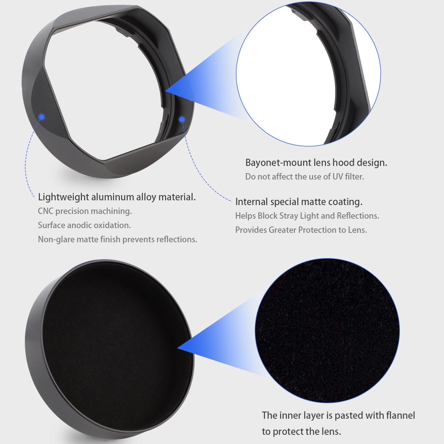 Haoge LH-X13B Bayonet Dedicated Lens Hood of Square Metal for Fuji Fujifilm Fujinon XF 18-55mm F2.8-4 R LM OIS Lens and Fujinon XF 14mm F2.8 R Lens on X-Pro3 XT30 XT4 Camera (New Version with a Hood Metal Cap)