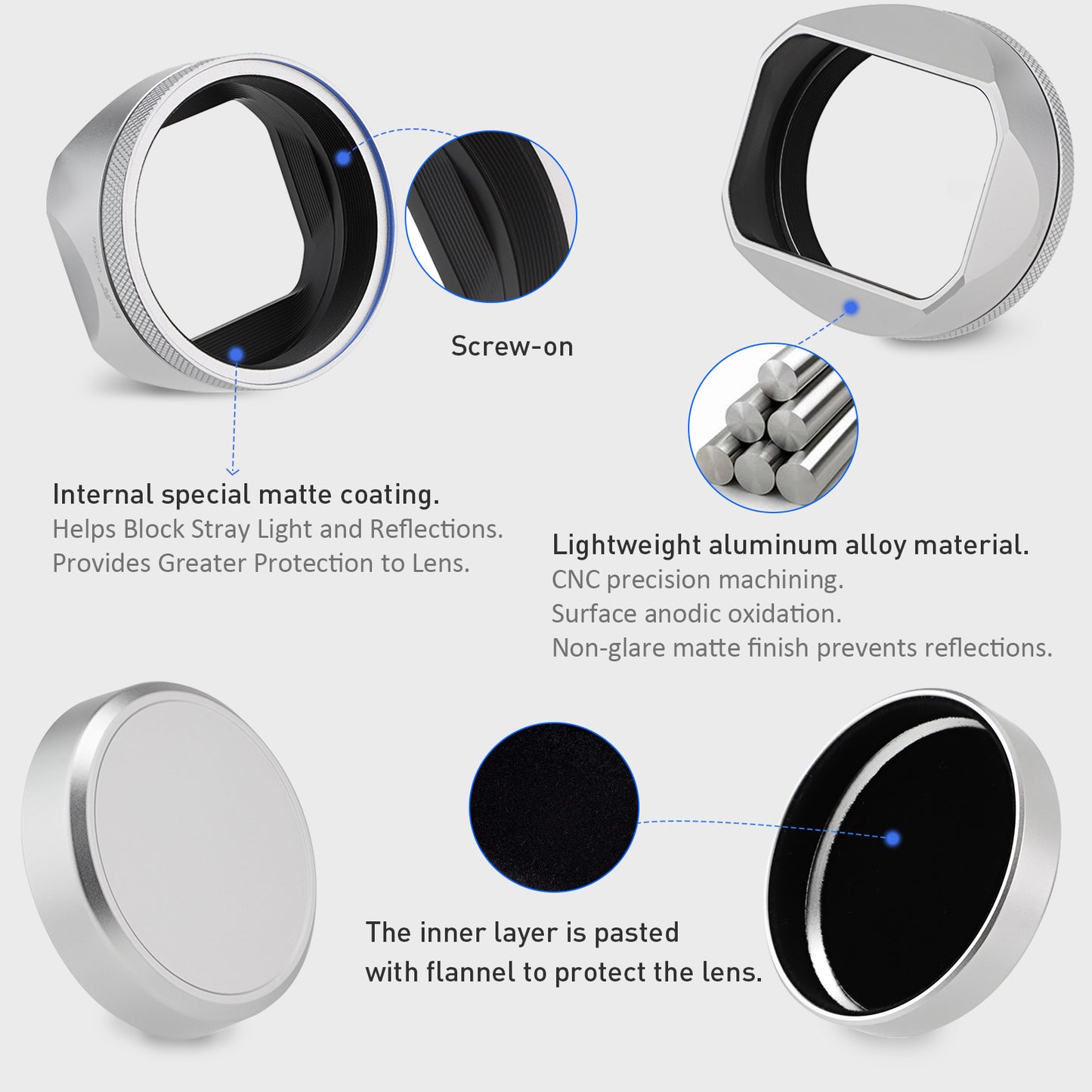 Haoge Square Metal Lens Hood Shade with Cap and 49mm Adapter Ring for Fuji Fujifilm FinePix X100VI x100vi x100v x100f x100t x100s x100 x70 Camera Accessories Silver LH-X54W+Cap-X54W